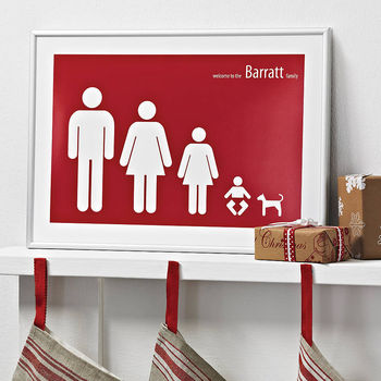 Personalised Family Poster