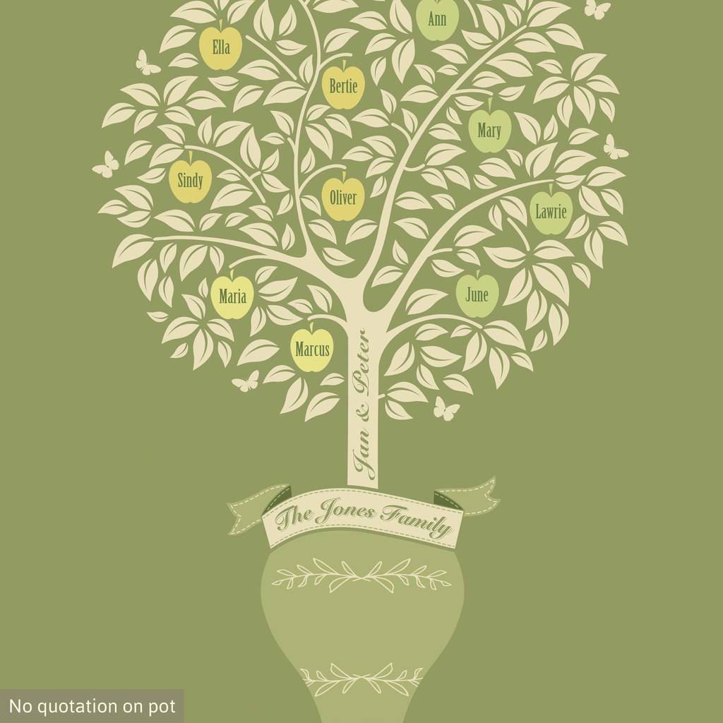 grandparents 'grandparents family tree' by the typecast gallery