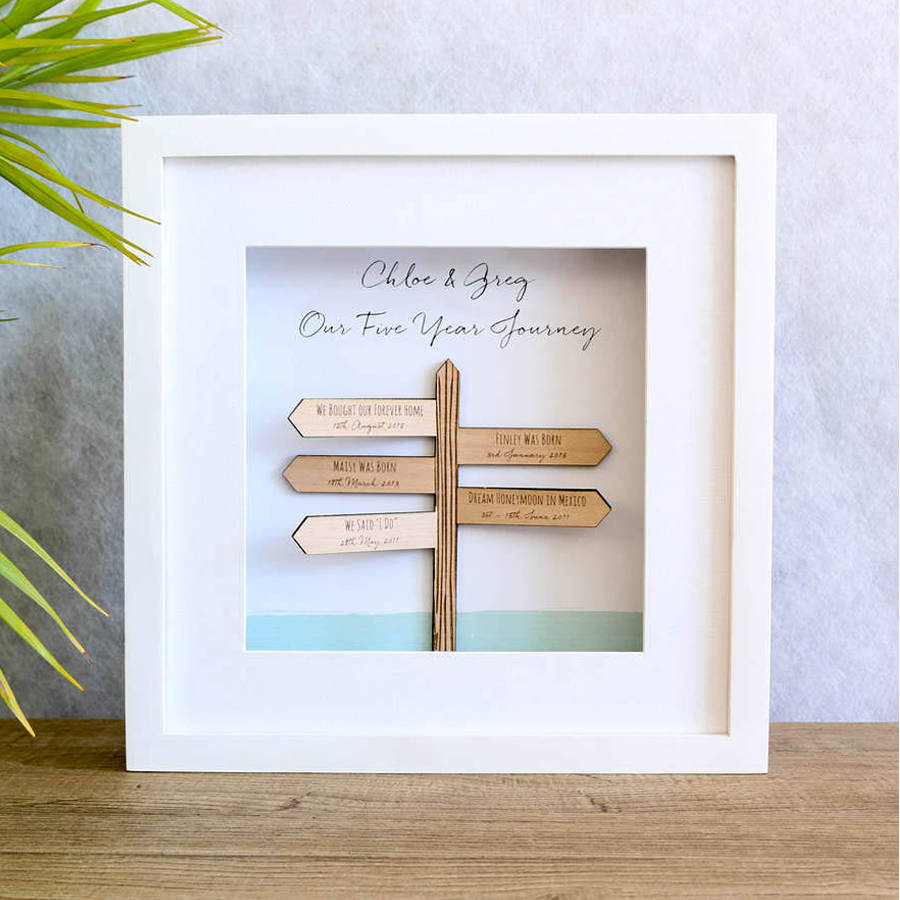‘our journey’ 3d personalised signpost frame by no ordinary gift