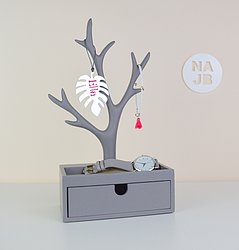 Not a Jewellery Box