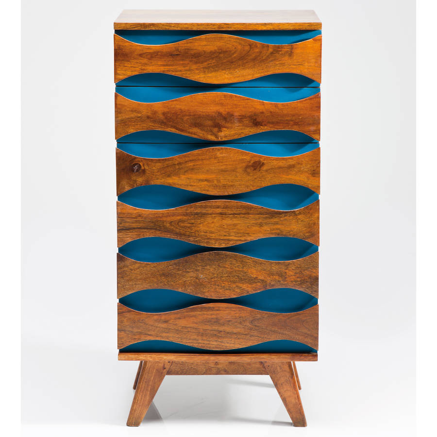 wave by i love retro