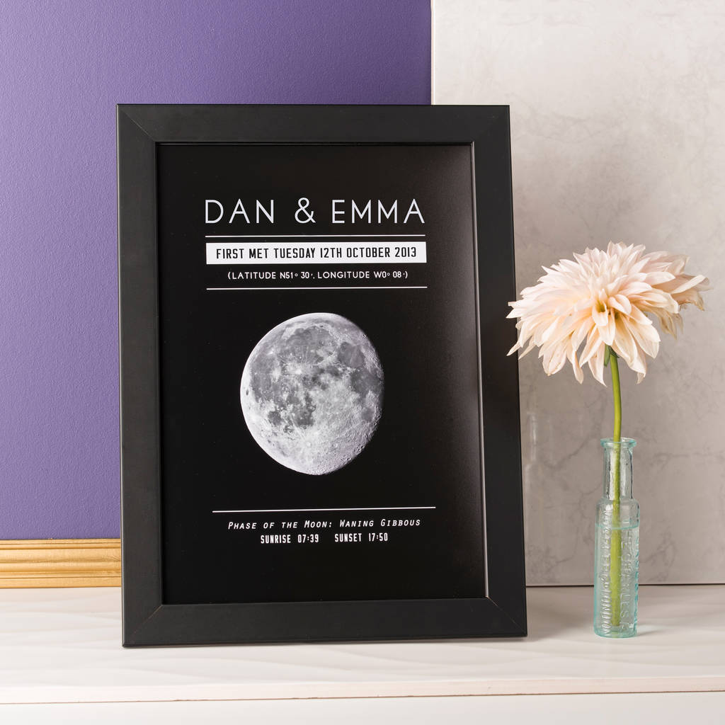 Personalised Moon Phase Significant Date Print By Oakdene Designs 