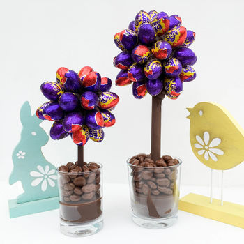 Easter Cadbury® Creme Mini Egg Tree Personalised
