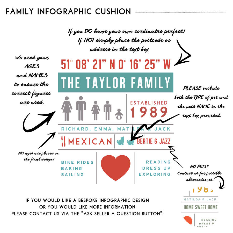personalised family infographic cushion by oakdene designs