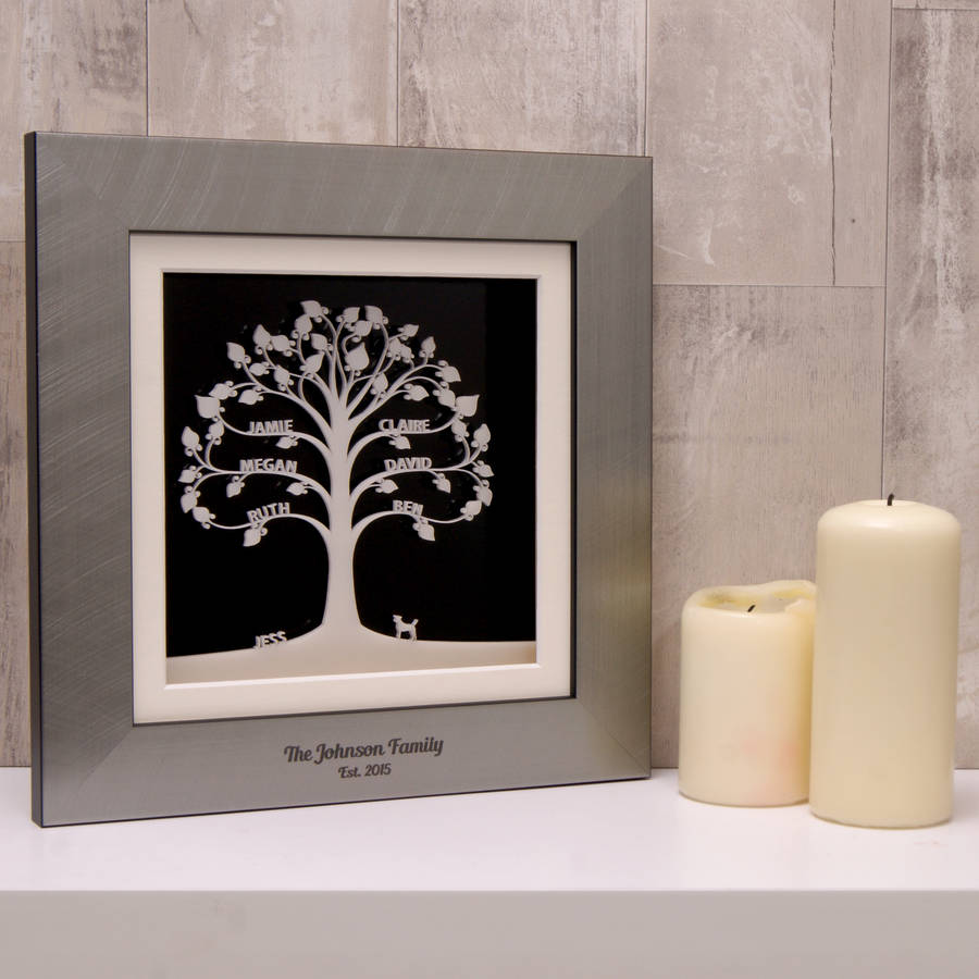 personalised modern acrylic family tree wall art by urban twist