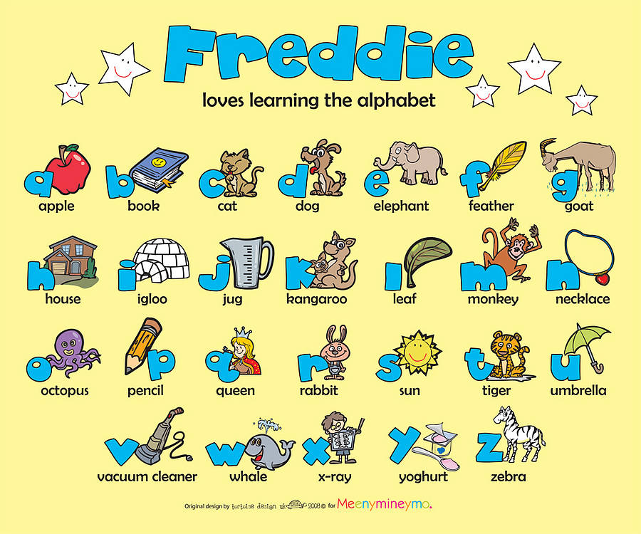 personalised 'learn alphabet' placemat by meenymineymo