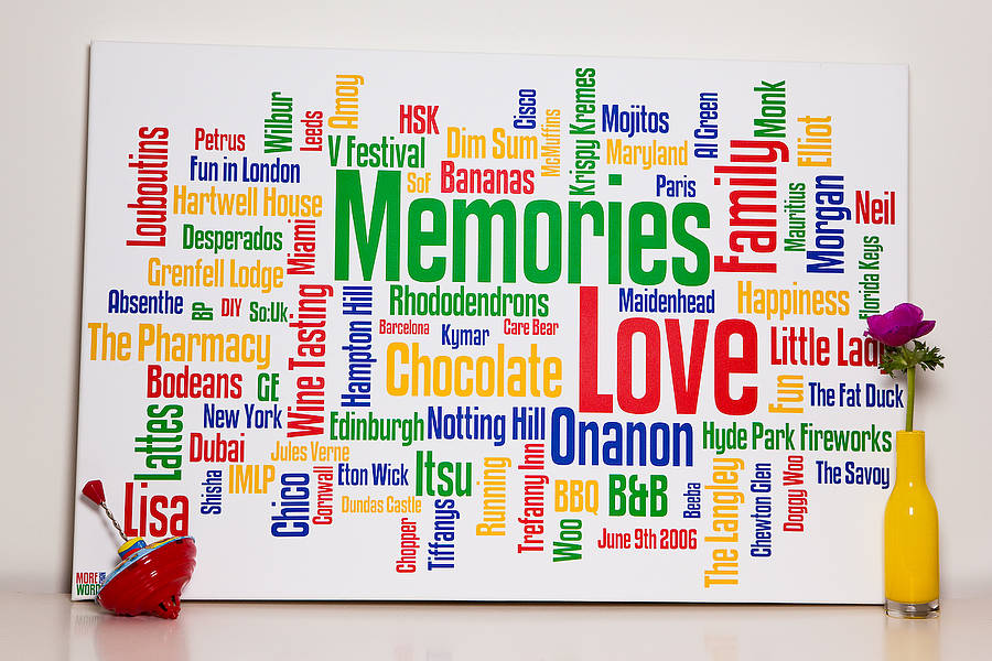 personalised-memories-word-art-by-more-than-words