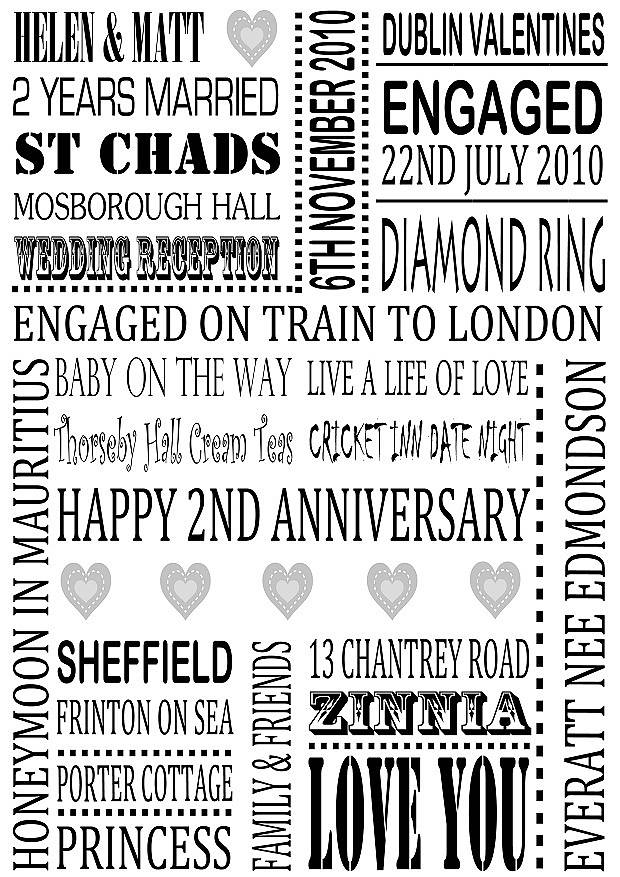 Personalised Wedding Anniversary Print By Lisa Marie Designs 2738