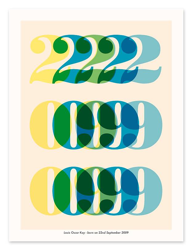 personalised baby boy's birth date print by rukaruka