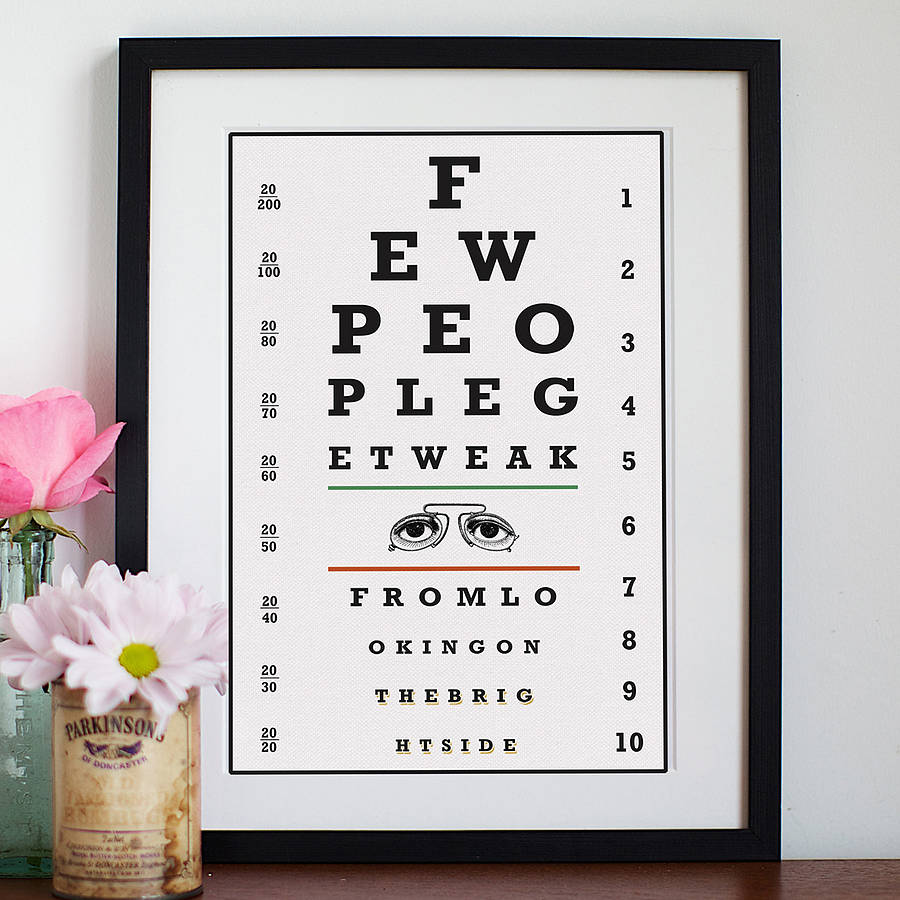 motivational quote eye chart print by of life & lemons