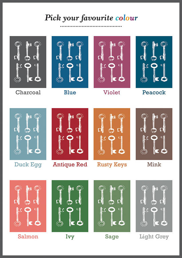 personalised home keys print by over & over