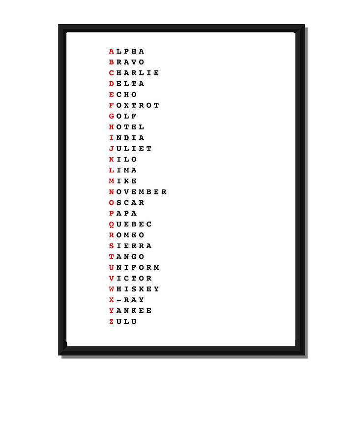 know your alpha, bravo… alphabet print by i love design