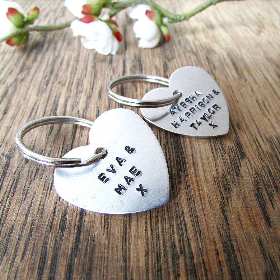 personalised children and family keyring by edamay