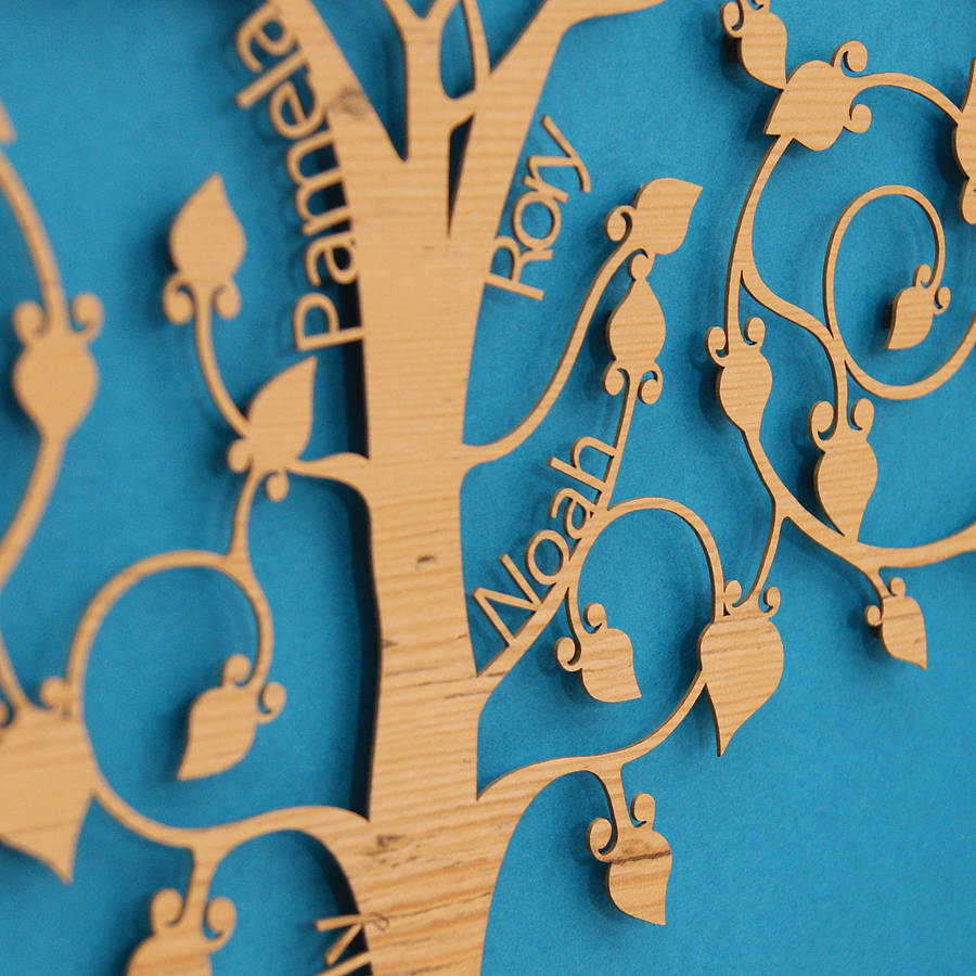 personalised family tree wall art by urban twist | notonthehighstreet.com