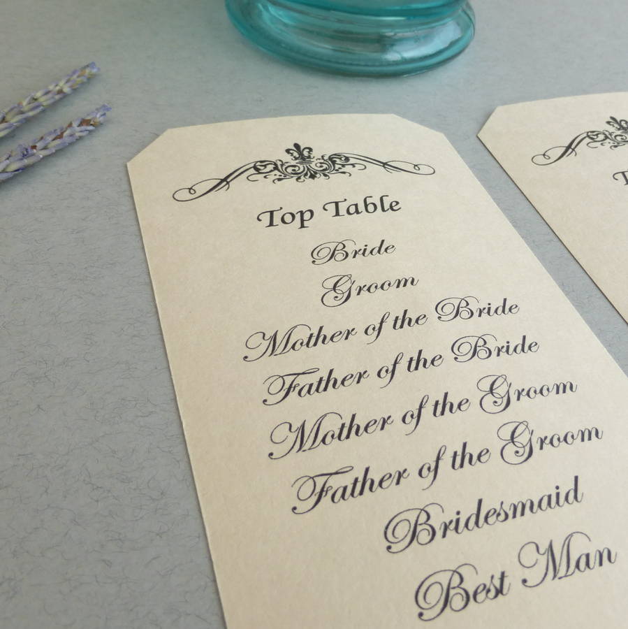 vintage style wedding table plan by edgeinspired | notonthehighstreet.com