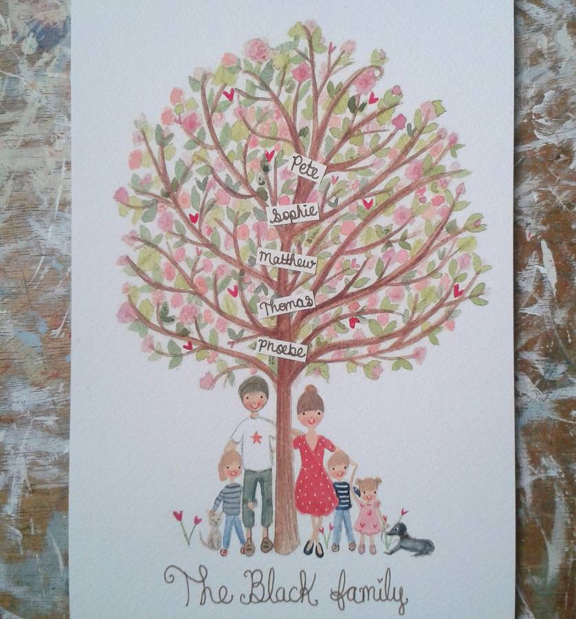 family tree portrait painting by love lucy illustration