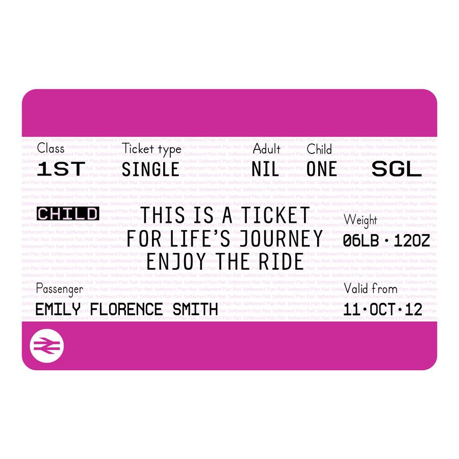 personalised childrens train ticket print by of life & lemons