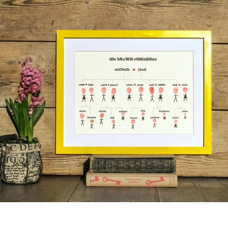 personalised fingerprint family tree print kit by love this