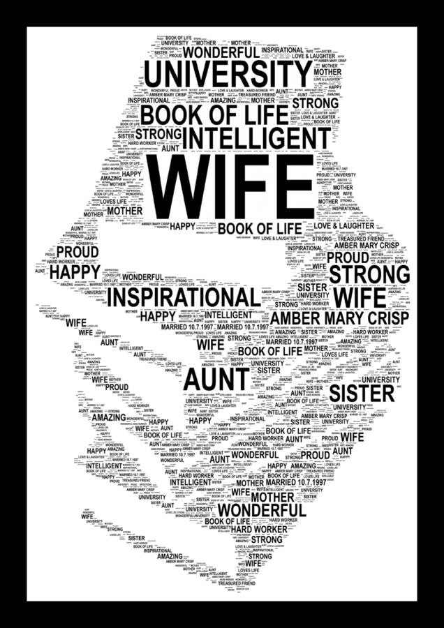 personalised open book or stack of books word art by uniquely your word art