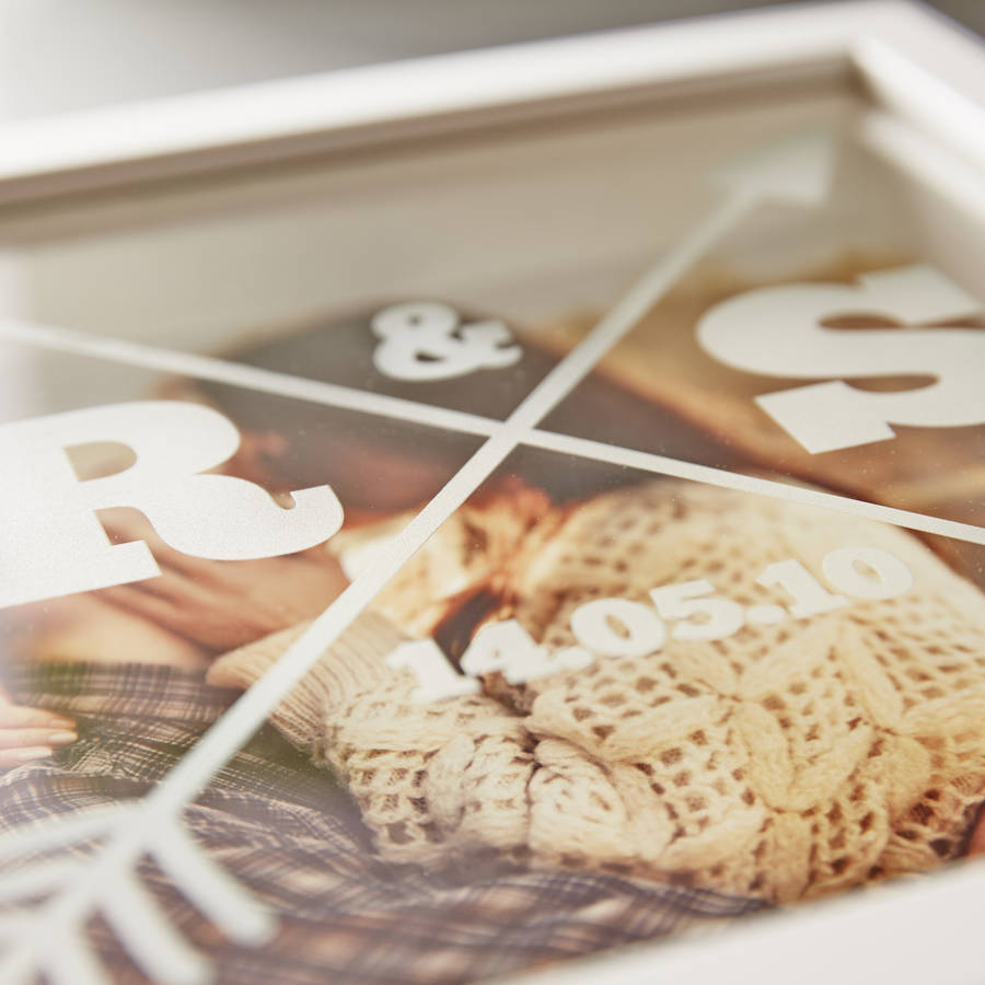personalised couples etched framed print by sophia victoria joy