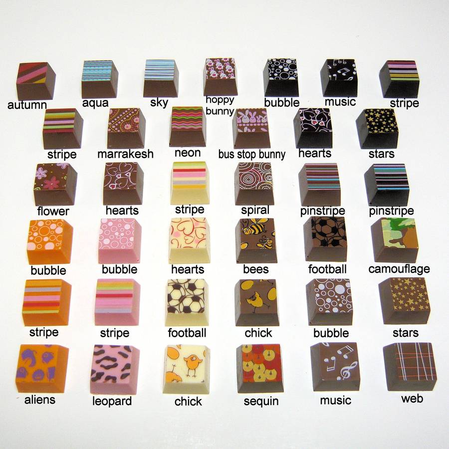 personalised chocolate and sweets gift bag by chocolate by personalised chocolate and sweets gift bag by chocolate by