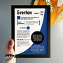 Personalised Season Print Gift For Everton Fans, thumbnail 2 of 6