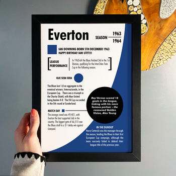 Personalised Season Print Gift For Everton Fans, 2 of 6