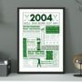 2004 Personalised 21st Birthday Golf Fact Print, thumbnail 1 of 8