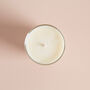 Personalised Cancer Birthday Gift Candle, thumbnail 5 of 5