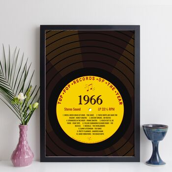 Personalised 60th Birthday Print Year 1966 Music Gift, 12 of 12