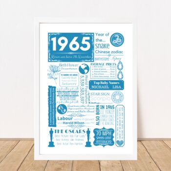 1965 Personalised 60th Birthday Fact Print, 3 of 9