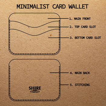 Personalised Bespoke Mens Minimalist Card Wallet, 2 of 9
