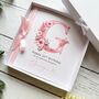 Handmade Pink Monogramed Birthday Card, thumbnail 5 of 12