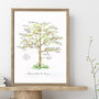 Personalised Calligraphy Family Tree Print, thumbnail 8 of 10