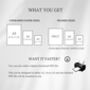 Personalised Our Family Print | Gift For Mum, thumbnail 9 of 9