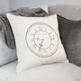 Personalised 'Our Precious Moment In Time' Cushion, thumbnail 3 of 4
