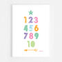 Numbers Multi Scandi Nursery Print, thumbnail 5 of 5