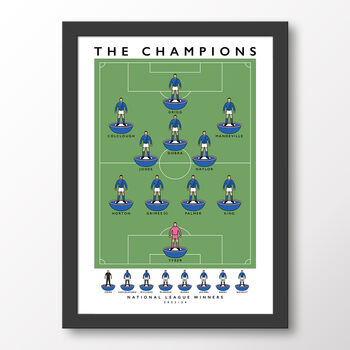 Chesterfield Fc The Champions 22/23 Poster, 7 of 7