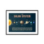 The Solar System Children's Space Themed Print, thumbnail 9 of 9
