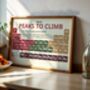 Peaks Of Wales Periodic Table Art Print, thumbnail 1 of 6