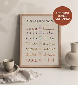 Yoga And Chakras Poster, 3 of 5