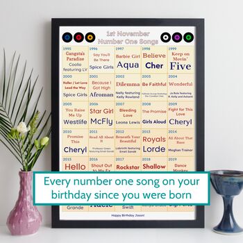 Personalised Number One Songs Print Any Year Music Gift, 11 of 11