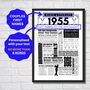 Personalised 70th Golf Anniversary Print, thumbnail 2 of 5