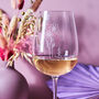 Personalised Birthday Wine Glass, thumbnail 3 of 3