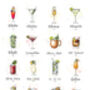 Personalised Favourite Cocktails Hand Drawing Art Print, thumbnail 7 of 12