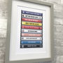 Personalised Cassette Print, thumbnail 1 of 4