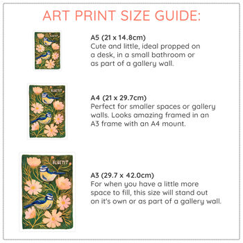 Bluetit Bird Art Print, 4 of 8