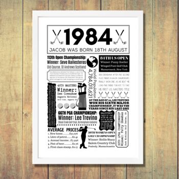 Personalised 40th Birthday Golf Fact Poster, 2 of 8