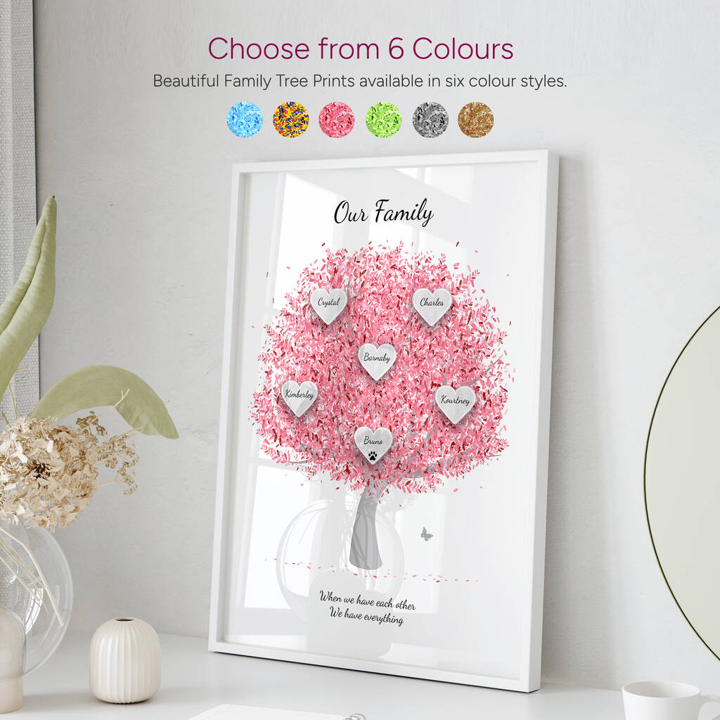 Family Tree Print Personalised And Available In Six Colours, 1 of 11