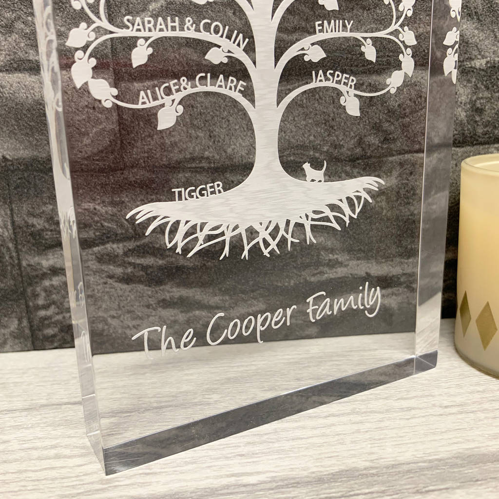 Personalised Family Tree Acrylic Artwork By Urban Twist ...